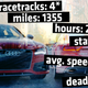Image for article titled 560 Horsepower, 1355 Miles: From Daytona To NYC In An Audi RS7